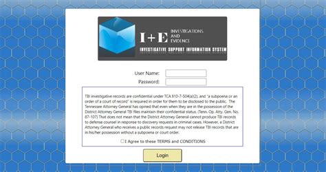 iResults .